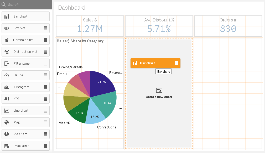 how-to-create-sales-analysis-app-in-qlik-sense-using-dar-method-tutorial-img-20