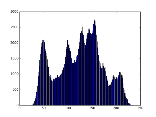 mathematical-imaging-img-5