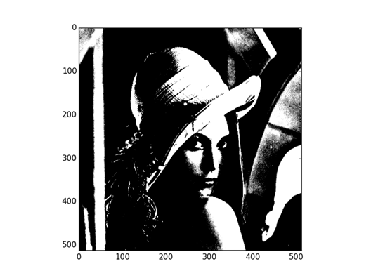mathematical-imaging-img-7