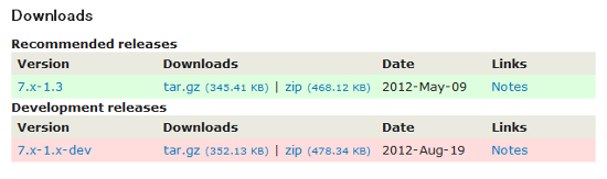 installing-and-configuring-drupal-commerce-img-0