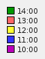 bar-reports-zabbix-18-img-12