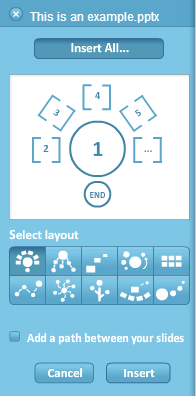 Prezi Essentials turning-your-powerpoint-prezi-img-4