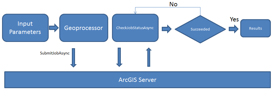 spatial-analysis-img-7