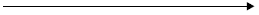 business-process-modeling-img-6