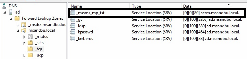 configuring-roles-high-availability-img-1