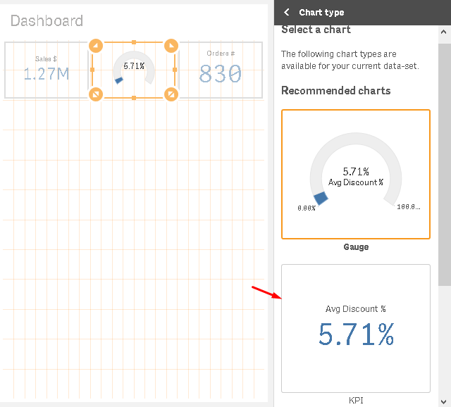 how-to-create-sales-analysis-app-in-qlik-sense-using-dar-method-tutorial-img-9