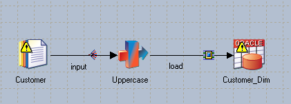 visual-etl-development-ibm-datastage-img-9