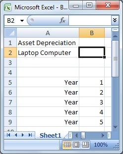 excel-2010-financials-identifying-profitability-investment-img-1