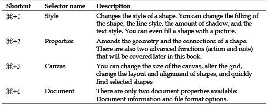 getting-started-omnigraffle-5-img-11