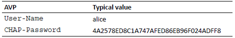 freeradius-working-authentication-methods-img-2