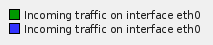 bar-reports-zabbix-18-img-4