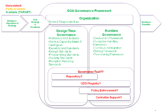 implementation-case-study-img-3