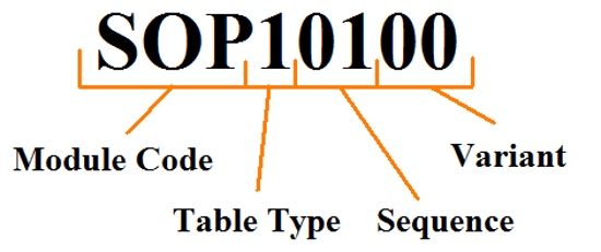 advanced-indexing-and-array-concepts-img-0