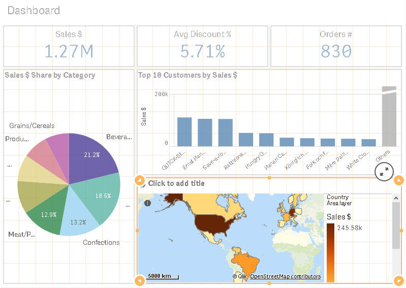 how-to-create-sales-analysis-app-in-qlik-sense-using-dar-method-tutorial-img-34