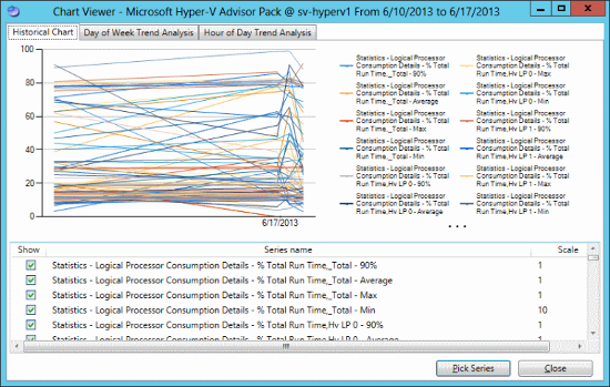 performance-testing-and-load-balancing-img-4