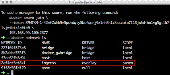 administering-swarm-cluster-img-1