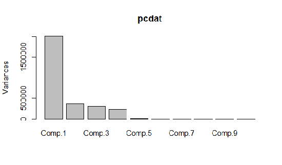 understanding-data-reduction-patterns-img-1