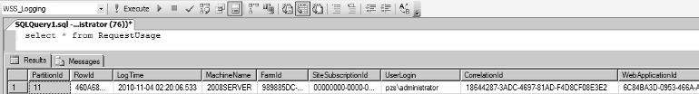 microsoft-sharepoint-2010-administration-monitoring-and-reporting-img-0