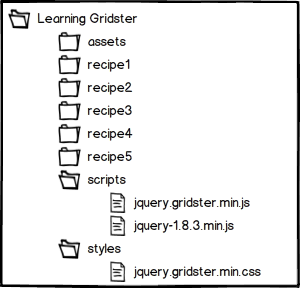 preparing-your-website-use-gridster-img-1
