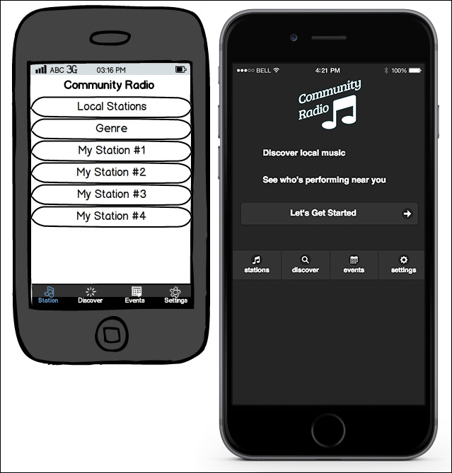 putting-it-all-together-community-radio-img-1