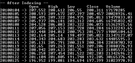 how-to-set-up-a-c-environment-for-machine-learning-tutorial-img-4